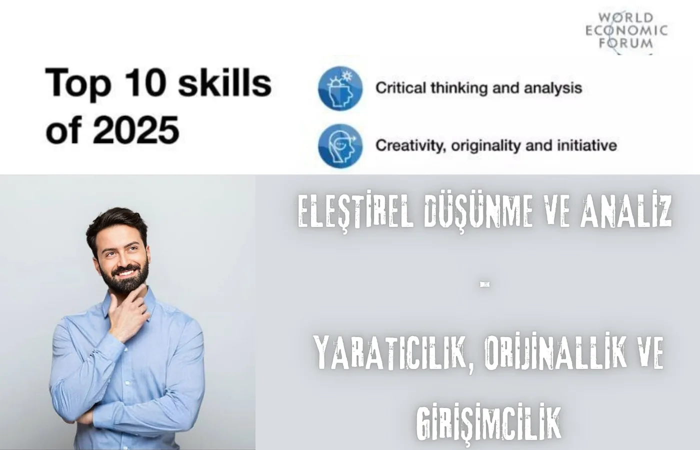 ”Eleştirel Düşünme ve Analiz” ile “Yaratıcılık, Orijinallik ve Girişimcilik”
